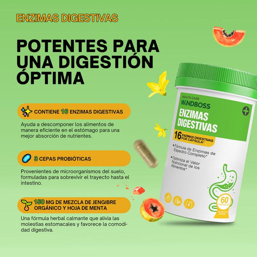 Adiós a la Caca Estancada — Digestión Real O Te Regresamos Tu Dinero