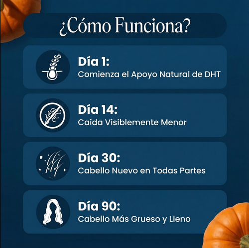 Crece Tu Cabello Naturalmente De Nuevo O Te Regresamos Tu Dinero