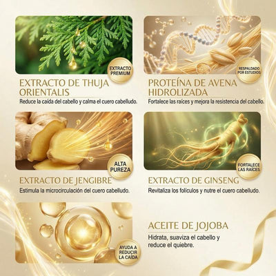 Reniva Anti-Caída — Champú Tratamiento Capilar O Te Regresamos Tu Dinero