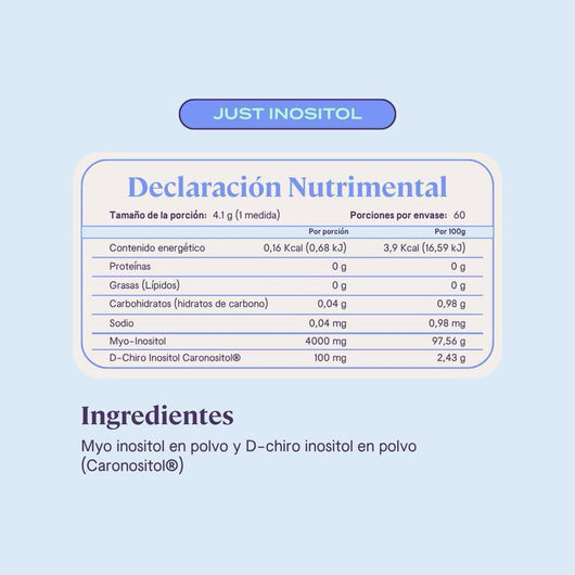 Inositol Hormonal Avanzado
