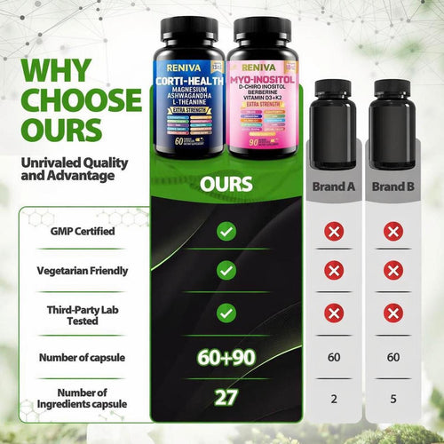 Corti-Health Extra Fuerza