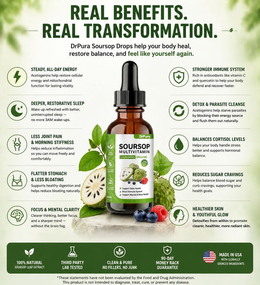 Reniva Soursop Multivitamin Drops