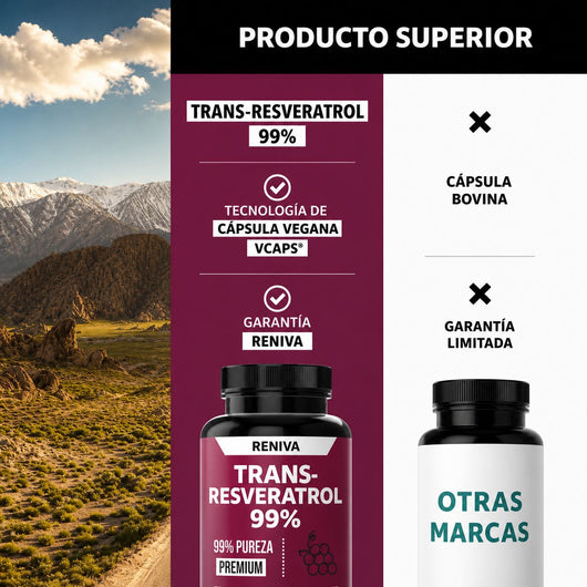 Reniva Trans-Resveratrol 99%