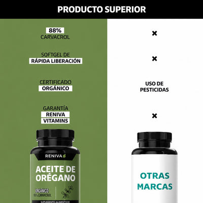 Reniva Aceite de Orégano Orgánico