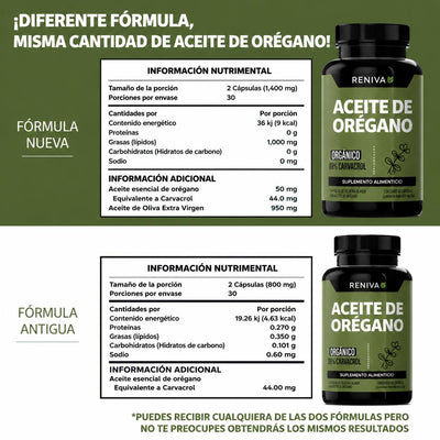 Reniva Aceite de Orégano Orgánico