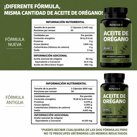 Reniva Aceite de Orégano Orgánico